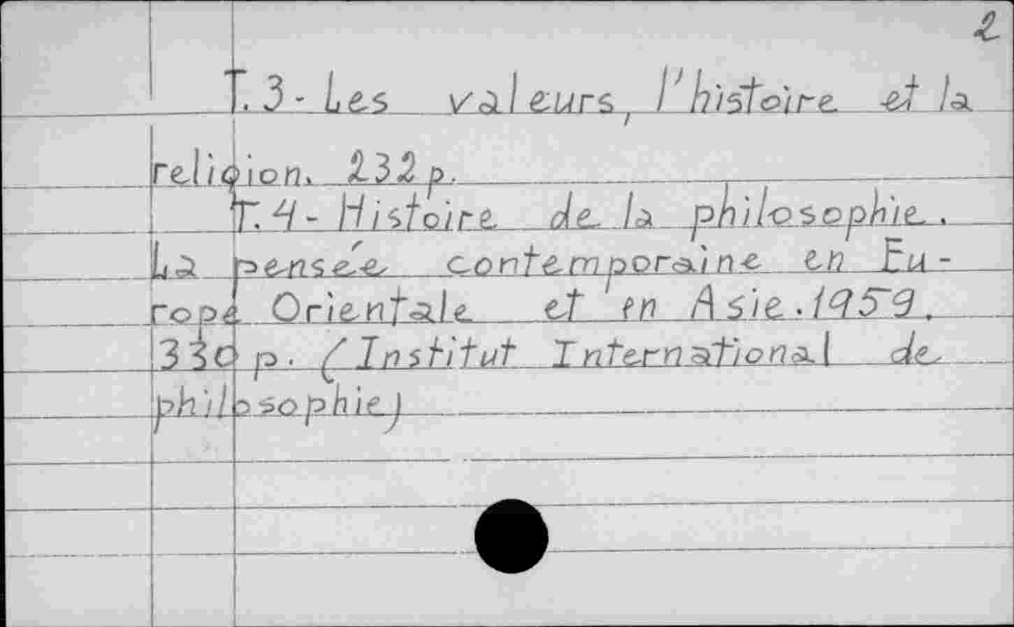 ﻿	rel /<j	Z . 3-Lg.s valeurs f l'histoire et Ia_. LLQMx 2.32 p.			 	 _	-		
		P Là	H H- Histoire.		 pg^sZg, COrîMrr? DOr<A< n< _ UL JHl-	
	EçDi	Orie-nM/e.	et 1 en_ i\ sie..	.	
		p ■ In ititi^t Tnte.rn àitionA.( _He-.	
		o^p.b.A£^	
		
—		